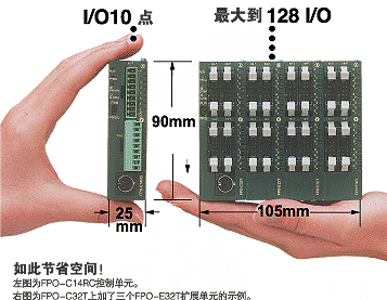 plc5.gif